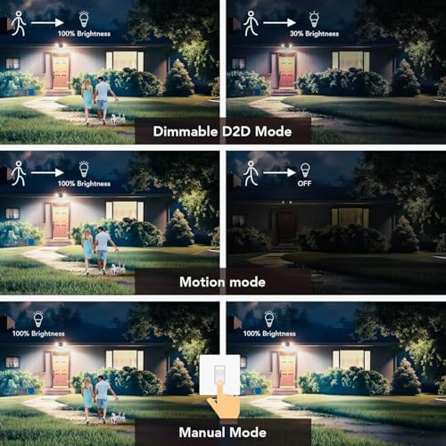OREiN Motion Sensor Outdoor Security Lights, Dual-Head Adjustable LED Flood Lights, 3 Modes (Motion/Manual/Dusk to Dawn), 150W Equivalent, 5000K, IP65 Waterproof, Hardwired, Black (2 Pack)