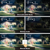 OREiN Motion Sensor Outdoor Security Lights, Dual-Head Adjustable LED Flood Lights, 3 Modes (Motion/Manual/Dusk to Dawn), 150W Equivalent, 5000K, IP65 Waterproof, Hardwired, Black (2 Pack)
