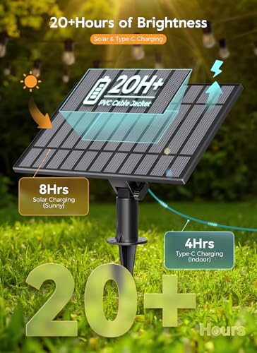 Minetom 163FT Solar String Lights Outdoor Waterproof,S14 Patio Lights