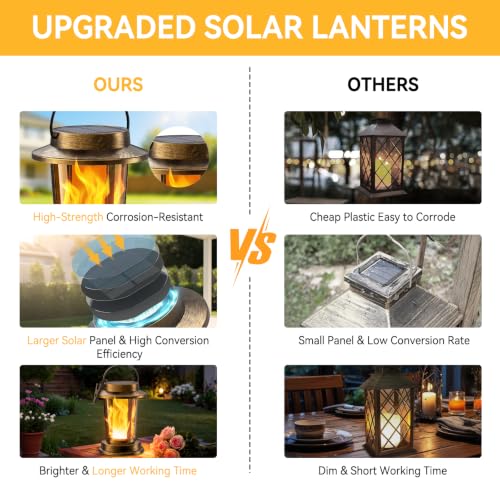 Solar Lanterns Outdoor Waterproof, Upgraded Flickering Flame Solar Lights Outdoor, Solar Powered Lanterns Decorative, Hanging Solar Lantern for Garden Yard Patio Path Porch Tree Decor 2 Pack(Copper)
