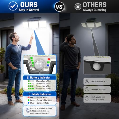 Solar Motion Sensor Lights Outdoor, 3000LM 282 LEDs Security Lights, 2 Pack
