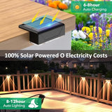 Solar Fence Lights Outdoor, 12 Pack Black Fence Lights Solar Powered