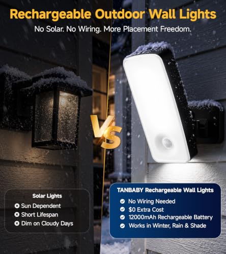 TANBABY Rechargeable Outdoor Wall Lights, Porch Lights with Motion Sensor