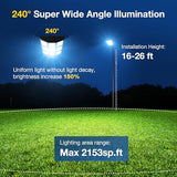 OKPRO Solar Street Light, IP66 Waterproof Solar Lights Outdoor