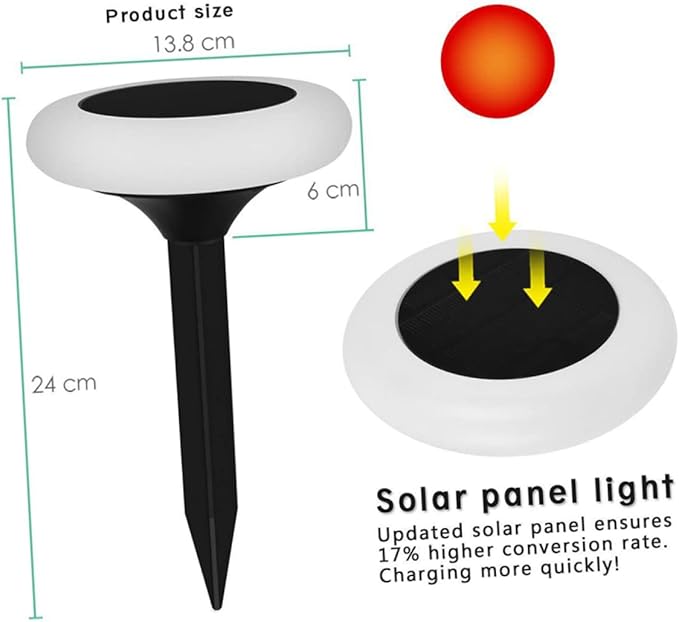 DOITOOL RGB Colorful Solar Ground Light Garden Landscape Lamp for Outdoor Pathway Lawn and Decor Modes for Ambiance