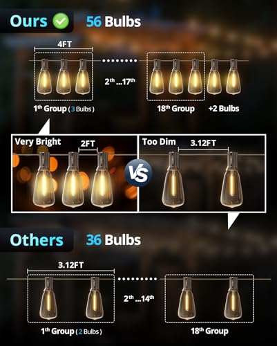 Outdoor String Lights,120FT Outdoor Party Light with 58 Edison Lights Bulb