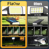 Solar Spot Lights Outdoor Waterproof, 10 Pack, 118 LED Cool White