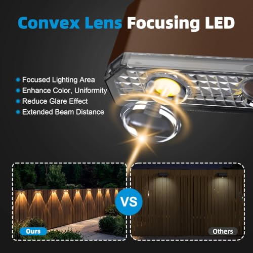 12 Pack Solar Fence Lights Outdoor,Deck Light Solar Powered, IP65 Waterproof Led Riling Solar Lights Brown Frame for Outside Yard Step, Wram White