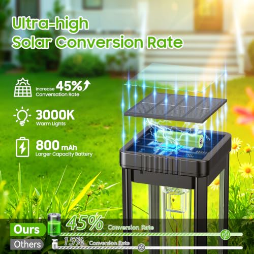 KOOPER Taller Solar Pathway Lights Outdoor, 2 Pack Upgraded Brighter Solar Garden Lights Solar Powered, Up to 15 Hours Outdoor Solar Lights for Yard Landscape Walkway Driveway Sidewalk (Warm White)