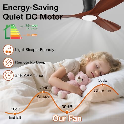 52 Inch Smart Low Profile Ceiling Fans with Lights Remote,Wood,Flush Mount