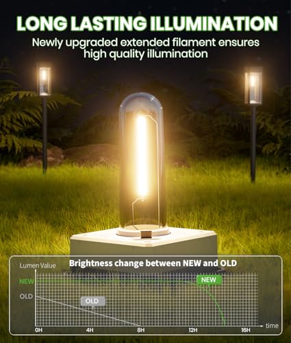 BITPOTT Solar Pathway Lights Outdoor, 2 Pack, 3 Heights, Warm White, IP65