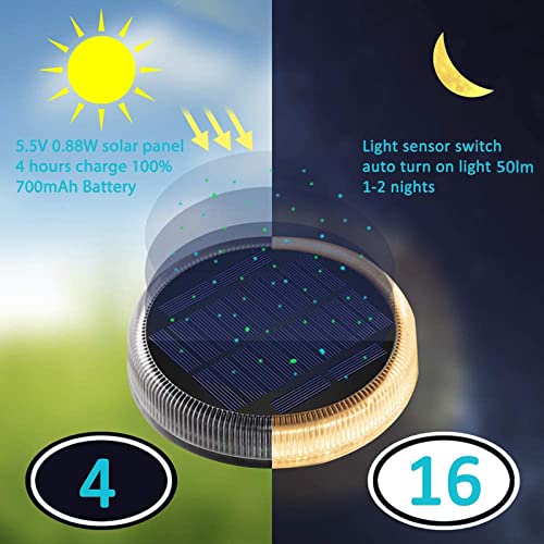 Lacasa Solar Deck Lights, 1 Pack Driveway Walkway Step Light Solar Powered