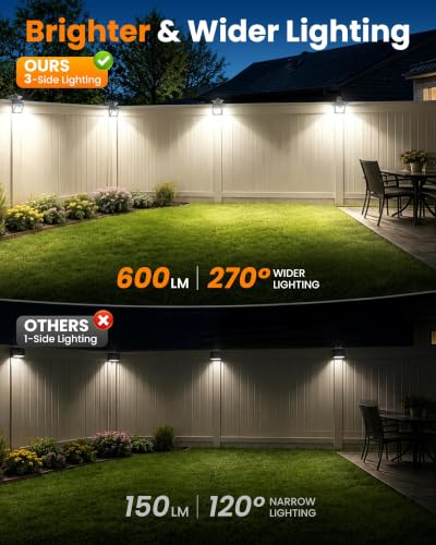 Clip on Solar Lights Outdoor, 600LM Motion Sensor Fence Lights