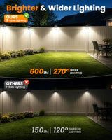 Clip on Solar Lights Outdoor, 600LM Motion Sensor Fence Lights