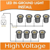 9W Landscape Light, Outdoor 120V In-Ground Lights IP68 Waterproof 5500k Warm White Outdoor Well Lights for Yard | Lumora
