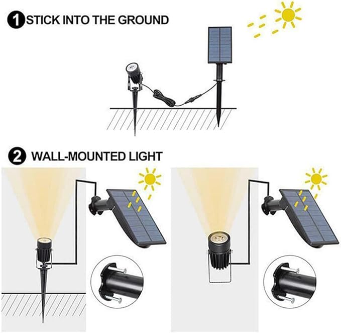 BESPORTBLE Solar Lawn Lights Outdoor Waterproof LED Garden Path Lights 6w Warm White 3000k Solar Ground Plug Lighting for Landscape and Patio Decor