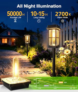 Ahaorigin 8 Pack Solar Pathway Lights Outdoor, 2 Lighting Modes Waterproof Solar Lights Outdoor, Brighter Up to 15Hrs Outdoor Path Lights for Yard Garden Walkway Driveway Sidewalk