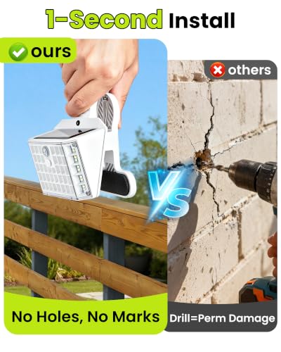 Clip on Solar Lights Outdoor, Motion Sensor Fence Lights