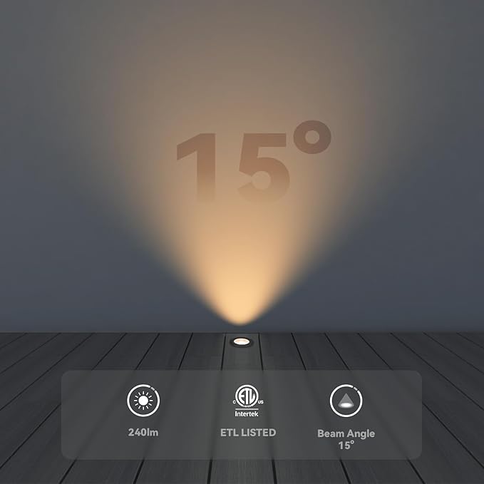 LEONLITE 3W 5CCT Well Lights Landscape LED In Ground, 12-24V AC/DC Low Voltage, CRI90 IP67 Inground Well Lights | Lumora