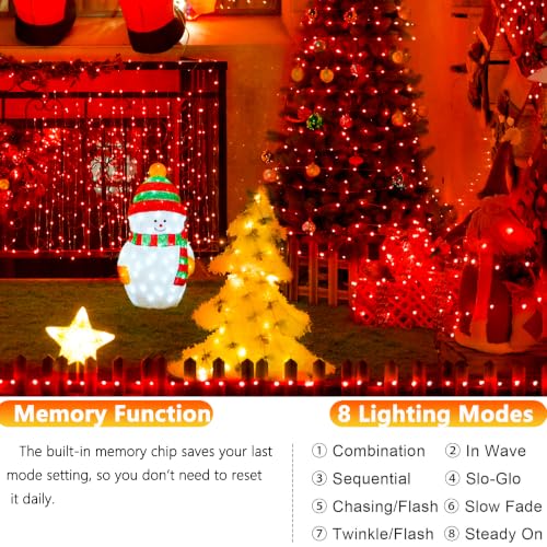 Joomer Solar Fairy Lights, 2-Pack Total 80FT 240LED String Lights, Red
