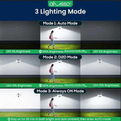 ALUSSO Solar Lights Outdoor with Motion Sensor, 3000-6500K CCT Dimmable 3 Heads Security Light with Remote Control, IP54 Waterproof 3 Modes Flood Lights for Garden Yard Garage