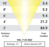 VOLT 12V Waterproof IP68 Color Changing RGBW LED Brass Well Light (Bronze) with Remote Control for Low Voltage | Lumora