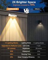 Solar Fence Lights Outdoor ,3000/4500/6000K 13 Mode, 12 Pack Fence Lights Solar Powered with Ultra-Bright Lens IP65 Waterproof,Solar Wall Light for Backyard/Step/Patio/Deck/Stair/Railings(White)