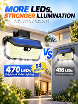 LUHLEE 470 LED Clip On Solar Light Outdoor, Motion Sensor Lights for Fence