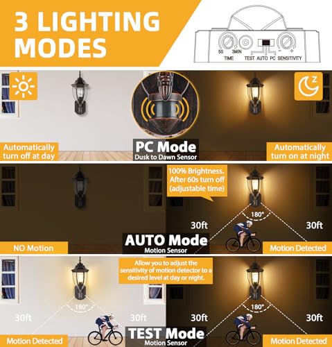 Lamomo Motion Sensor Outdoor Wall Lights Porch Lamp, Black and Bronze