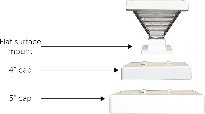 Gama Sonic Luxor Solar Post Cap Light for 4 x 4 and 5 x 5 Post Solar LED Cap Light with 2700K Warm White with Hi/Lo Mode for Wood and Vinyl Fence (2-Pack, White)