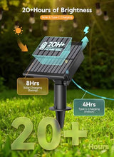 Minetom 34FT Solar String Lights Outdoor Waterproof, S14 Patio Lights