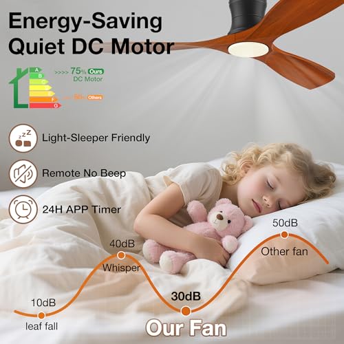 52" Low Profile Smart Ceiling Fans with Light Remote,Flush Mount,Wood,Quiet