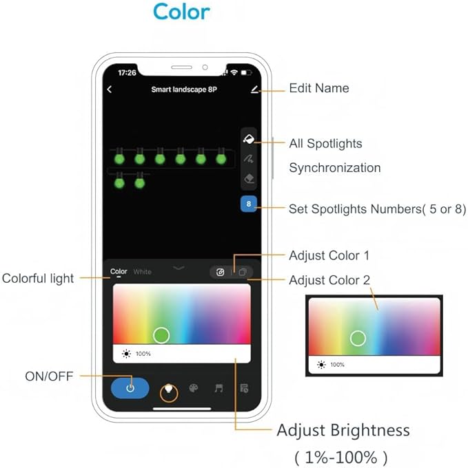 ZYAN APP Control Die-Cast Aluminum RGB Landscape Spotlights with Remote Control, Color Changing Music Sync Timer | Lumora