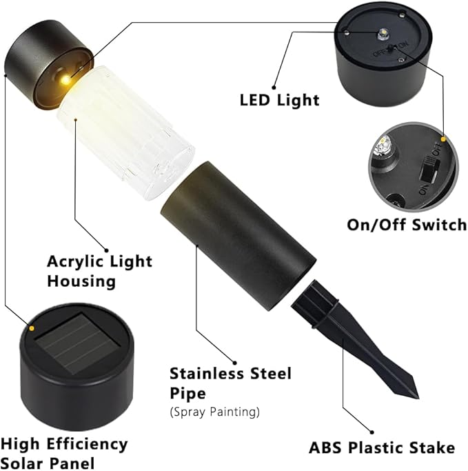 Owleye Solar Pathway Lights Outdoor Solar Powered Walkway Lighting Waterproof 10 Pack, 3000K, Dusk to Dawn, Built-in 200 mah Ni-MH Battery, Solar Path Lights for Garden Decor