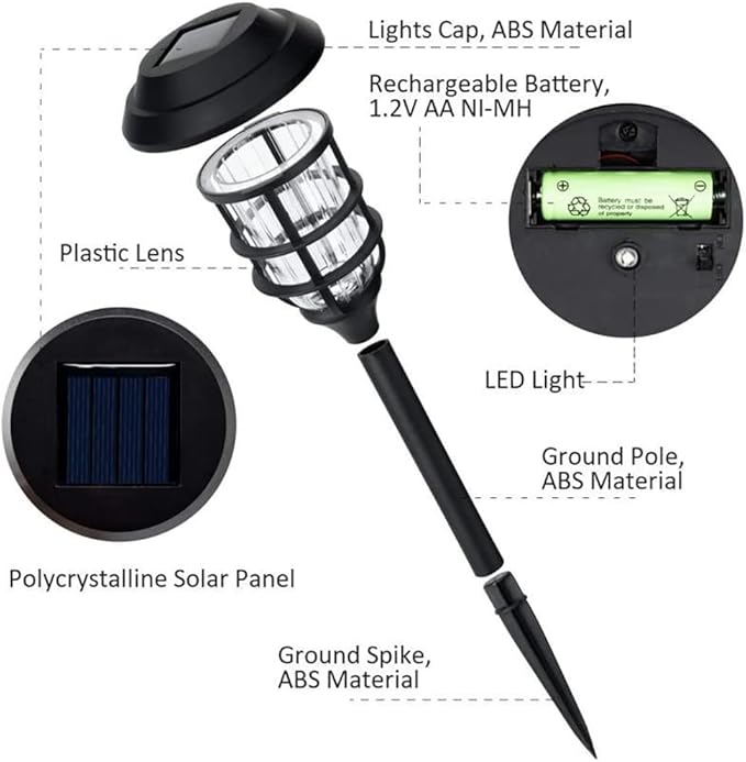 Solar Lawn Lights, 8 Pack Outdoor Solar Pathway Lights, White Bright Solar Garden Lights Waterproof Landscape Path Lights for Walkway Yard Driveway Lawn Pathway