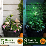 GIGALUMI 2 Pack Solar Firework Lights Outdoor, Halloween Decor, Green