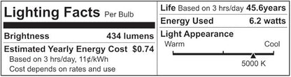 Euri Lighting EOL-WL13BK-2050e Aluminum Housing, Bulkhead Outdoor Integrated LED Wall Light, Wet Rated, 6.2 Watts, 434 Lumens, 5000K Cool White, Energy Star, 2 Year, 50K Hour Warranty