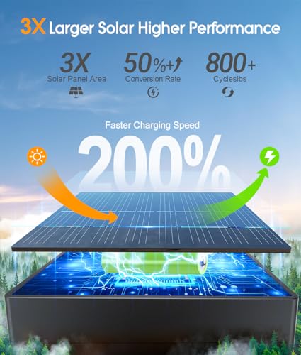 ELECLINK Solar Pathway Lights Outdoor, 4 Pack Garden Lights Solar Powered Path Lights with Focused Beam Lens, 2 Light Modes Waterproof Outdoor Solar Light for Yard Driveway Walkway Landscape