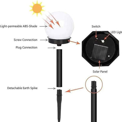 Solar Lights Outdoor 12 Pack Solar Pathway Lights Outdoor Waterproof LED Landscape Lights Solar Powered Outdoor Lights Solar Garden Lights for Pathway Walkway Yard