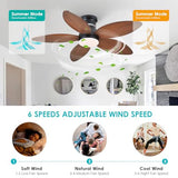 Surtime 46" Ceiling Fans with RGB Lights - Flush Mount Ceiling Fan Light with LED 3CCT Dimmable, Tropical Palm Leaf Ceiling Fans for Indoor Party,Covered Outdoor （Brown）