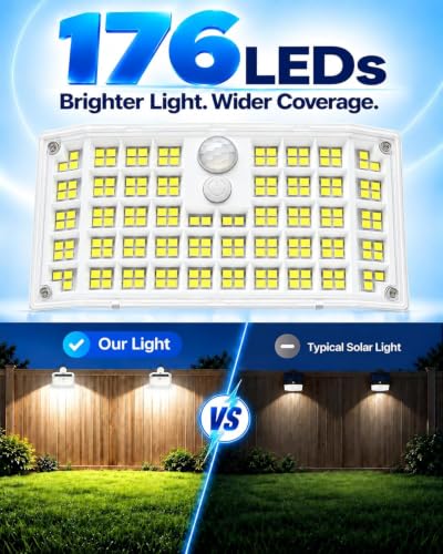 LUHLEE Clip on Solar Fence Lights Outdoor, 176 LED Motion Sensor Lights