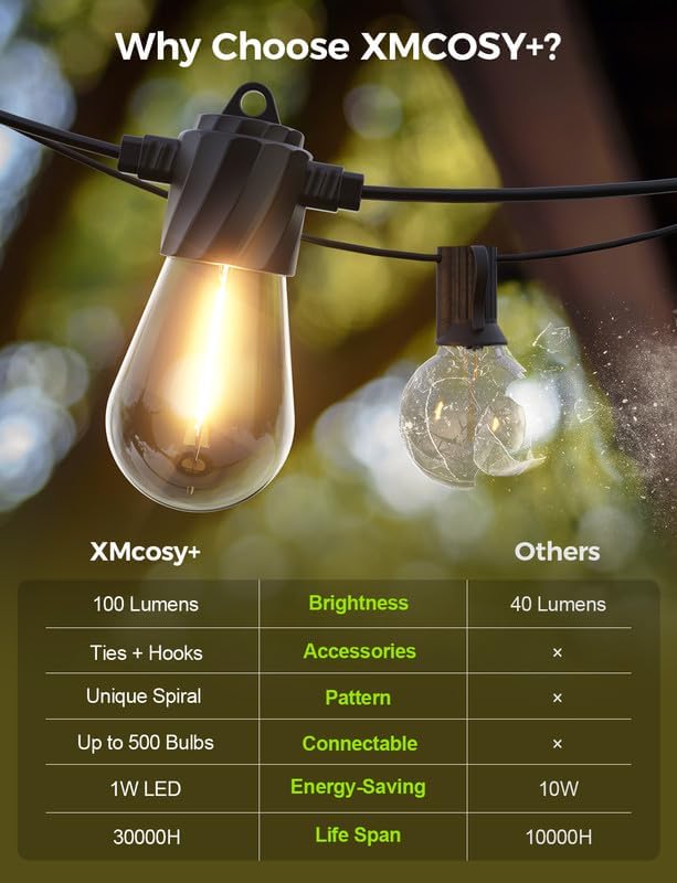 XMCOSY+ 96Ft Outdoor String Lights - LED Waterproof Patio Lights with 32 Edison Bulbs, Dimmable Hanging String Lights for Outside, Porch, Yard, House