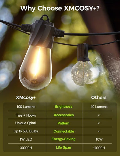 XMCOSY+ 96Ft Outdoor String Lights - LED Waterproof Patio Lights with 32 Edison Bulbs, Dimmable Hanging String Lights for Outside, Porch, Yard, House
