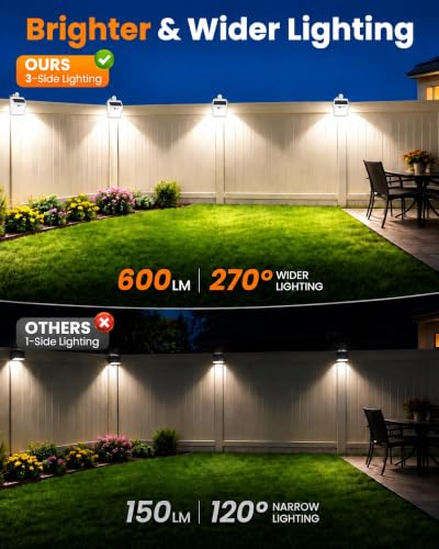 Clip On Solar Lights Outdoor,Motion Sensor Outdoor Lights, 72LEDs 600LM Clip on Solar Fence Lights Outdoor Waterproof LED,Solar Lights for Wall Fence,Deck, Gutter,Camping (2, Black) (6, White)