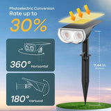Linkind Solar Lights Outdoor Waterproof IP65, StarRay RGB Solar Spot Lights Outdoor, Color Changing Outdoor Solar | Lumora