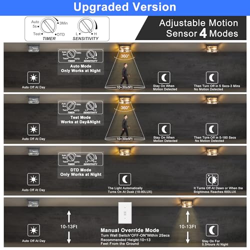 Tarentlight (2026 Upgrade Adjustable Motion Sensor Outdoor Ceiling Light,8.5IN Fully Sealed Fixture with Clear Beveled Glass,Waterproof, Dustproof & Insect-Proof,Suit to Porch,Patio,Garage,Hallway