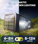 Solar Driveway Lights, 4 Pack, Cool White, 3 Heights, IP65