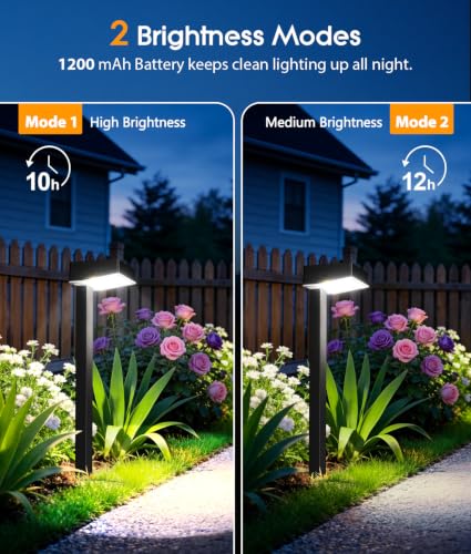 ELECLINK Solar Pathway Lights Outdoor, 8 Pack Garden Lights Solar Powered Path Lights with Focused Beam Lens, 2 Light Modes Waterproof Outdoor Solar Light for Yard Driveway Walkway Landscape