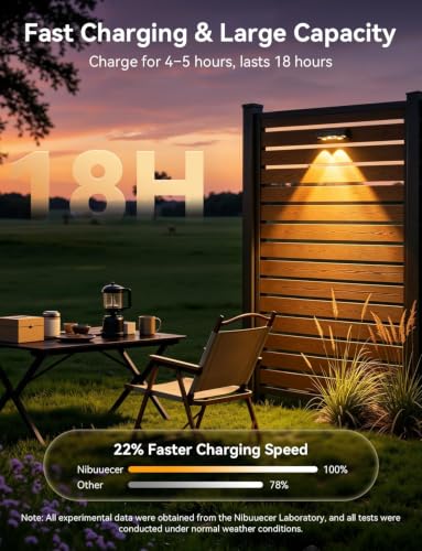 Solar Fence Lights Outdoor with Remote, 12 Pack 9 Colors & 11 Lighting Modes Fence Lights Solar Powered Waterproof IP65 Color Changing Solar Lights for Fence Garden Yard Patio Deck Step Wall
