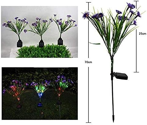 Solar Garden Stake Lights,28 LED Daisy Flower Decorative Lights Outdoor Waterproof Solar Powered Landscape Lights for Yard/Patio/Walkway/Pathway/Path Light (Purple)